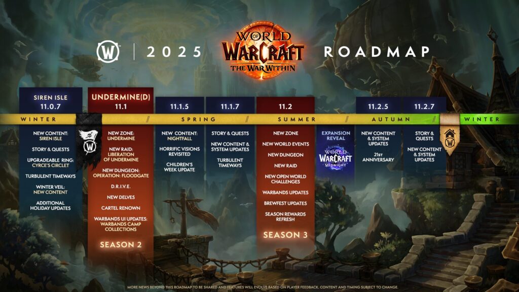 WoW Roadmap 2025